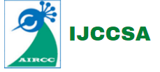 IJCNC