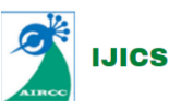 IJCNC